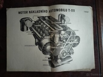 Kniha Automobil a motocykl v obrazech - 2