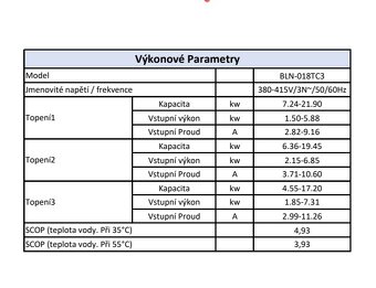 tepelné čerpadlo R290 - 2