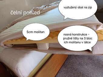 Válendy, matrace, peřináč - 2