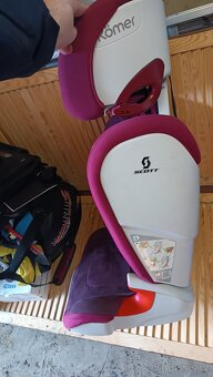 Britax Römer KidFix 15 - 36 kg - 2