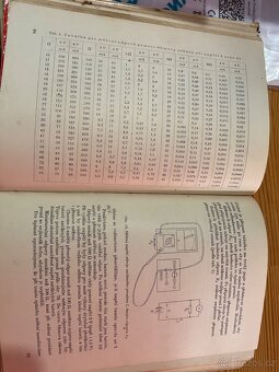 Elektrotechnika knihy - 2