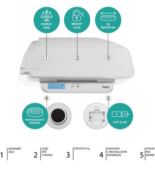 Digitální váha s metrem Zopa - 2