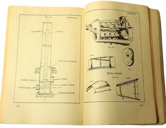 Učebnice pro základní leteckou přípravu - 1953 - 2