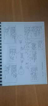 LKT 82 - Manuál - 2