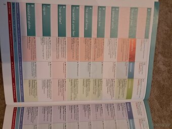 Učebnice angličtiny Focus 4 Student's book - 2