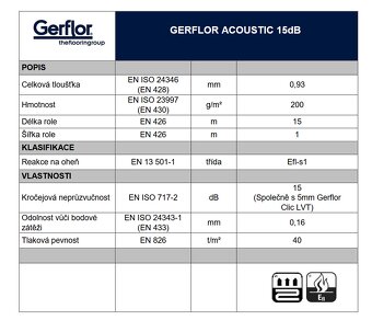 Vinylová podložka GERFLOR ACOUSTIC 15dB 4x 15m - 2
