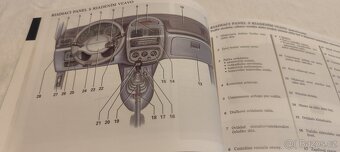 Renault THALIA – příručka návod k obsluze - 2