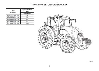 Prodám návod k obsluze a údržbě Zetor Forterra HSX 100-140 - 2