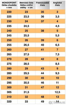 Boty polní ecwcs 2010 - 2