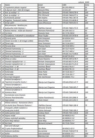 Knihy mix - 96 knih - 2