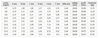 Hliníkový žebřík Profi 3x8 příček - 2