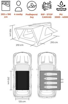 Autostan Bjormutt XL 2024 značky SOVNARAN - 2