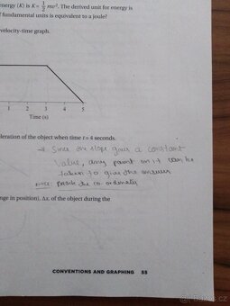 SAT physics English/ SAT fyzikální kniha v angličtině - 2