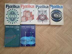 Učebnice fyziky pro gymnázia/SŠ - 2