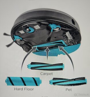 Robotický vysavač Concept Perfekt Clean VR3120 - 2