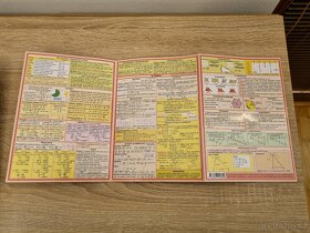 Matematika - maturita - tabulky - 2