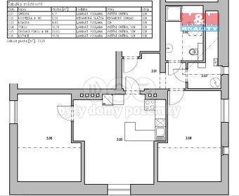 Prodej bytu 3+kk, 73 m², Praha, ul. Žabovřeská - 2