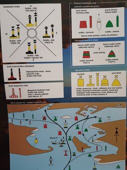 Školení a praktická zkouška pro VMP - 2