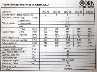 Plynový kotel Odra EKO 25 - 2