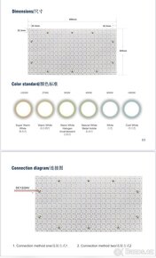 LED panely samolepící - 2