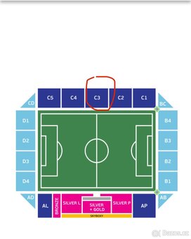 Vstupenka EURO U21 Česko x Německo - 2