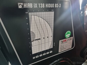 PRODÁM HYDRAULICKOU RUKU HIAB 138 - RÁDIO - 2