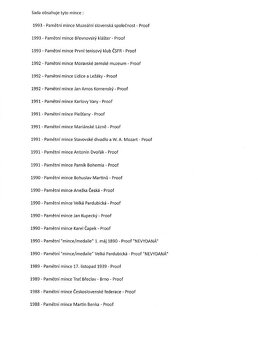 Komplet(94ks) sada stříbrných mincí ČSL - Proof 1954-1993 - 2