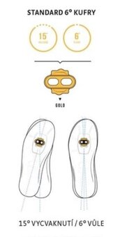 Kufry  pro pedály CRANKBROTHERS - 2