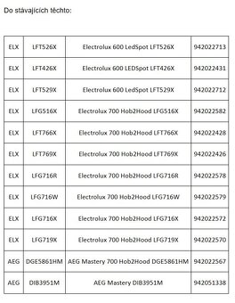 Electrolux filtr ECFB01 1 ks - 2
