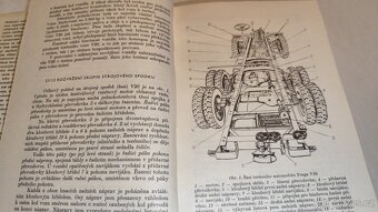 Praga V3S S5T manuál údržba , obsluha a opravy - veterán - 2