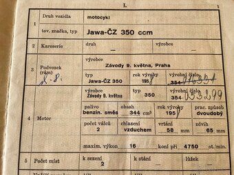 TP Jawa ČZ 350/354, RV 1958 - 2