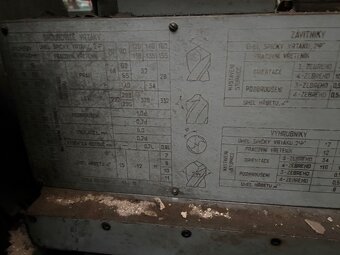 Bruska 3E659 - 2