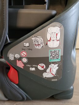 Autosedačka Britax Römer Evolva - 2