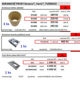 Prodám prvky na komínový systém Vario - 2