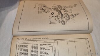 Lada 1500 2103 ( VAZ Žiguli ) - katalog náhradních dílů - 2