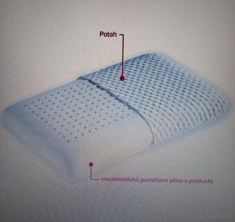 Zdravotní - anatomický polštář - 2