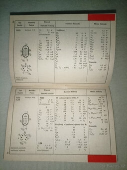 Katalog elektronek - 2