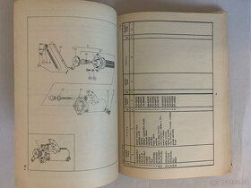 Žuk - Katalog náhradních dílů automobilu 1975 - 2