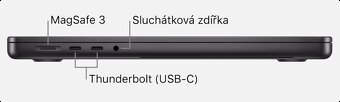 MacBook Pro M4 14" (2024) 16GB / 512GB – Nanotextura - TOP - 2