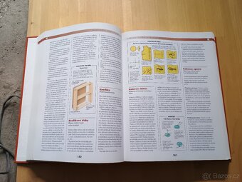 Jak si poradit se vším - 2