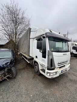 Dobrý den, prodám Iveco eurocargo 120e21 12T Objem 5.880, vy - 2