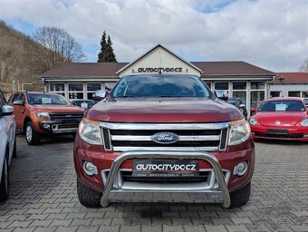 Ford Ranger 3.2TDCi 147kW LIMITED, HARDTOP, ZÁRUKA - 2