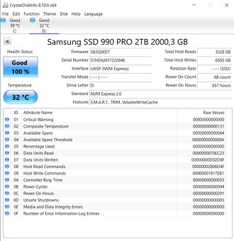 SSD Samsung 990 PRO 2TB M.2 NVMe (pre PC aj PS5) (100%) - 2