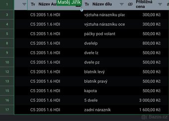 Náhradní díly citroen c5 - 2