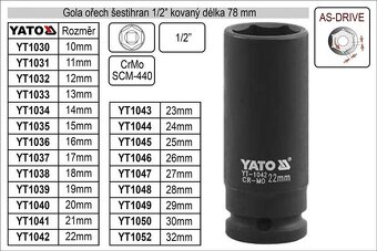 Gola ořechy, hlavice, kované 1/2", 3/4", 1" YATO. - 2