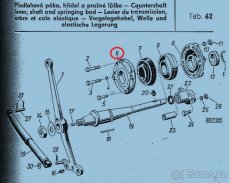 Díly na Tatra 603 - 2
