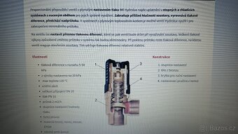 Vyvažovací ventil IMI Heimeier Hydrolux DN20, 5-50 kPa - 2
