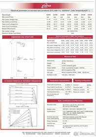 Prodám kvalitní 550 Wp FVE panely za super ceny od 3,63Kč/Wp - 2