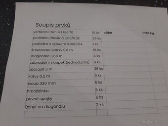 Sada Ramového Lesení - 2