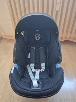 Autosedačka Cybex Aton 5 - 2